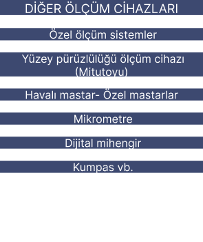 Ölçüm cihazı